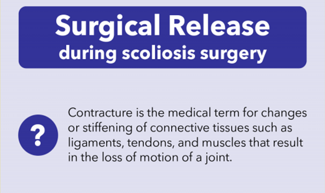 Surgical Release During Scoliosis Surgery 