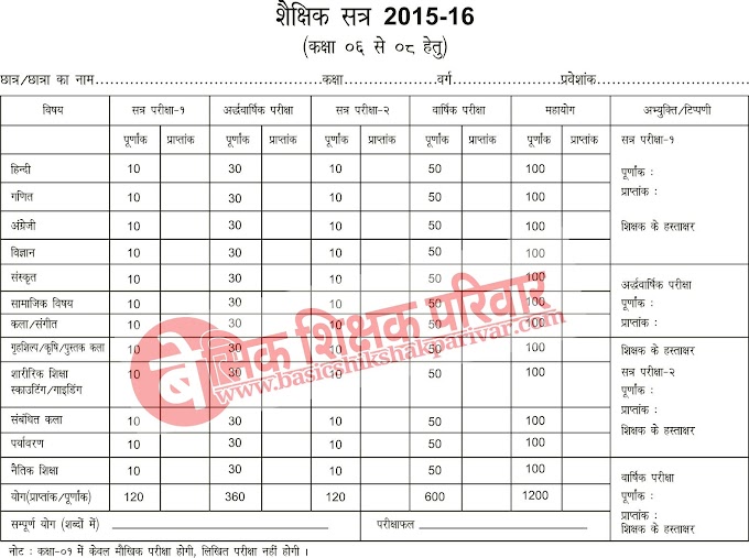 शैक्षिक सत्र 2015-16 हेतु जूनियर स्तर वार्षिक परीक्षाफल प्रारूप देखें,और डाउनलोड करें : 72825 प्रशिक्षु शिक्षकों की भर्ती Latest News