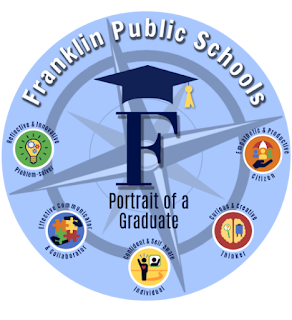 Franklin Public Schools: Policy Subcommittee - Agenda for May 14 meeting