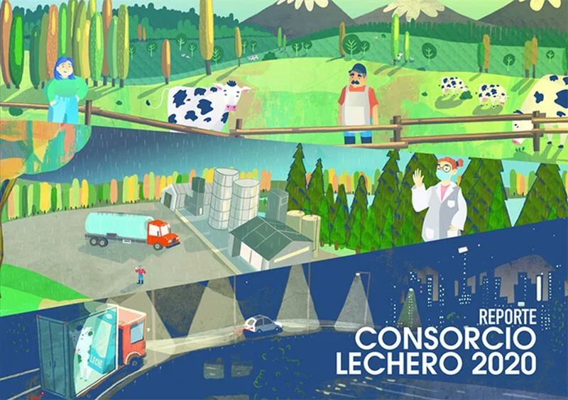 Consorcio Lechero presentó su Reporte 2020