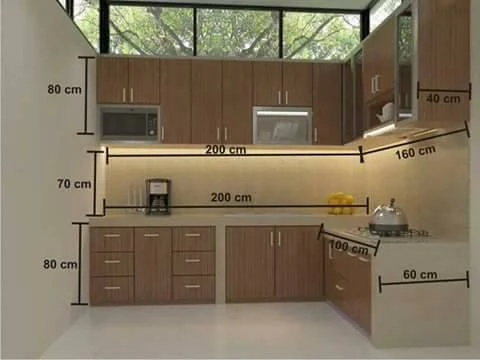 contoh standar ukuran ruang dapur
