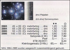 2. (1)