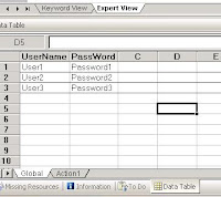 QTP Data Table Global Sheet