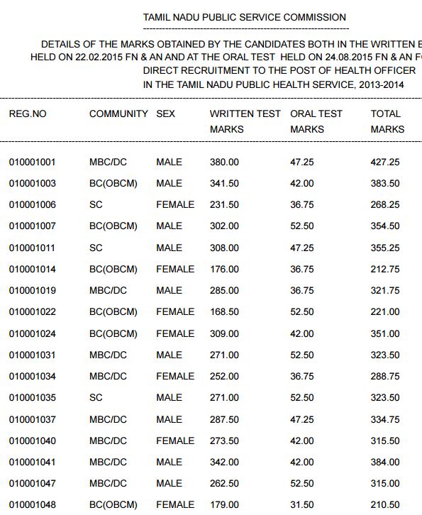 exams toefl wikipedia grades? mfawriting595.web.fc2.com Finals exam exams toefl wikipedia grades? mfawriting595.web.fc2.com Finals exam