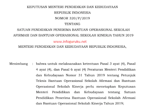 CEK DAFTAR SEKOLAH PENERIMA BOS AFIRMASI DAN BOS KINERJA TAHUN 2019