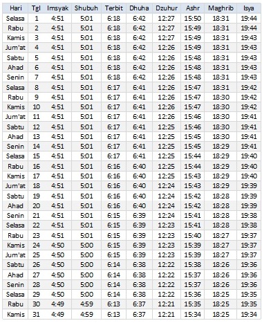 Jadwal Sholat Padang Agustus 2017