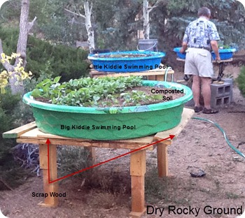 garden tables