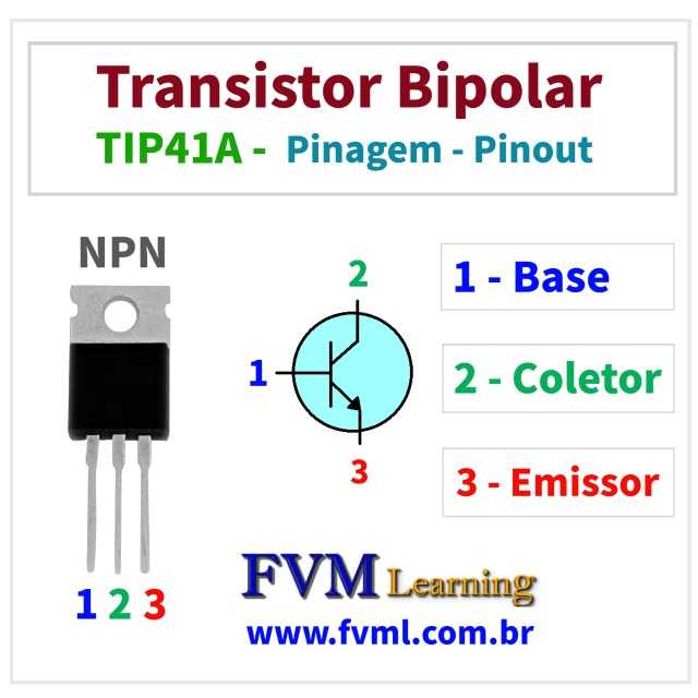 Datasheet-Pinagem-Pinout-transistor-npn-TIP41A-Características-Substituição-fvml