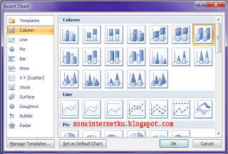 Membuat Sebuah Grafik (Diagram) Di Microsoft PowerPoint 2007