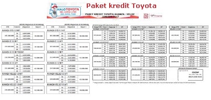  Harga  Toyota Calya  Makassar Diskon Kredit  Cicilan Mobil  