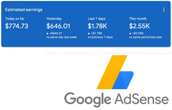 google adsense and adwords difference