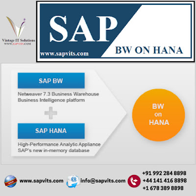 SAP BW ON HANA Online Training