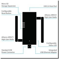 diagram_large_thumb