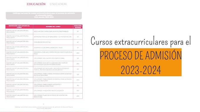 Catálogo nacional de cursos extracurriculares para el proceso de admisión  en educación básica Ciclo escolar 2023-2024