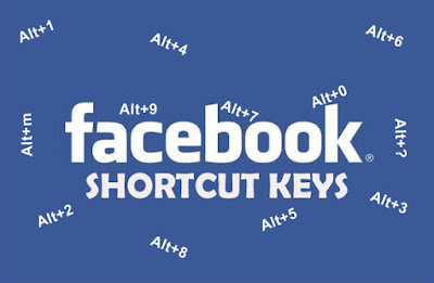 ကြန္ပ်ဴတာမွာ Facebook လြယ္ကူလ်င္ျမန္စြာသုံးႏုိင္ဖုိ႔ shortcut key မ်ား