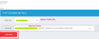 Reliance Mutual Fund - Start STP