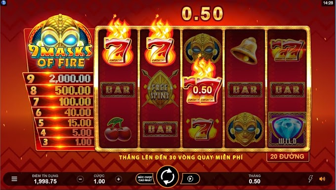 Game Nổ hũ online – Bí kíp chơi Game nổ hũ online chắc chắn thắng