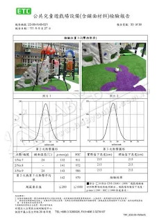 ETC 公共兒童遊戲場設備(含鋪面材料)檢驗報告