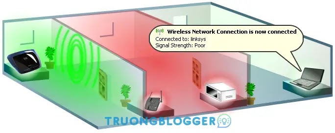 Hướng dẫn cách khắc phục Wifi bị lỗi không có kết nối Internet
