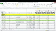 Work Allocation Template Excel / Project Resource Planning Template : Excel templates may also assist you make constant and enticing files that will impress your colleagues or supervisors and trigger you to look your best.