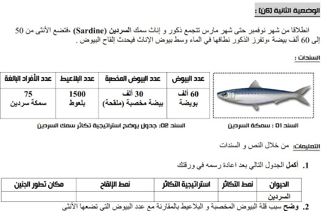 الفرض الثالث في العلوم الطبيعية للسنة الثانية متوسط