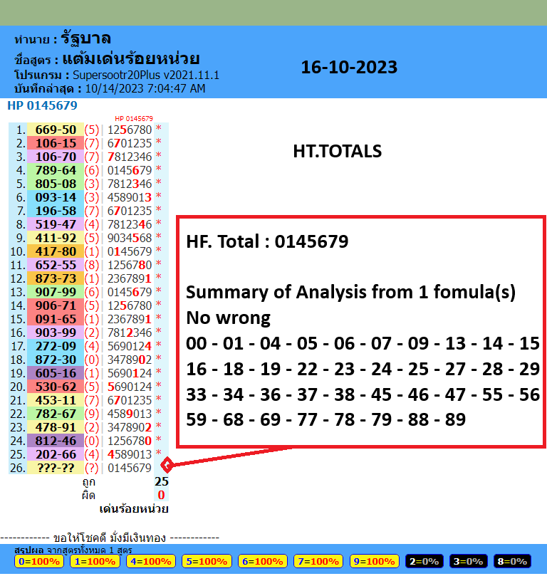 how to play Thailand lottery with HF.  total tips 16-10-2023