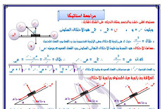 المراجعة النهائية فى الاستاتيكا الصف الثالث الثانوى 2020 مستر احمد فكرى