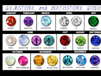 October Birthstone Color Meaning