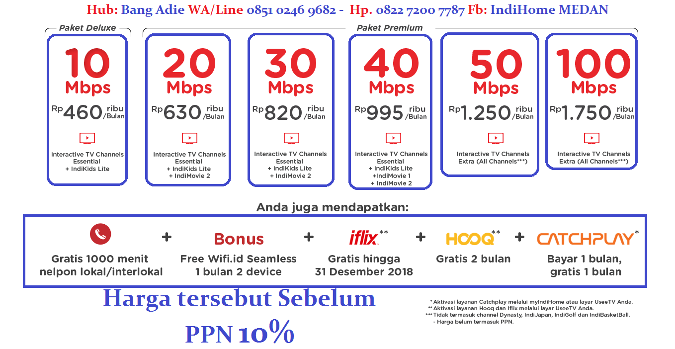 Promo Indihome Mulai Maret 2019 Kota Medan dan Sekitarnya ...
