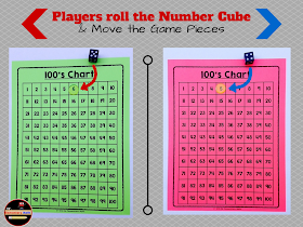 photos of Hundreds chart, mr elementary math, 1st grade, 2nd grade, 3rd grade