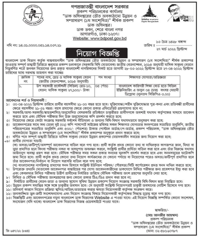 Bangladesh Post Office Job Circular 2022- bpost.gov.bd online Apply