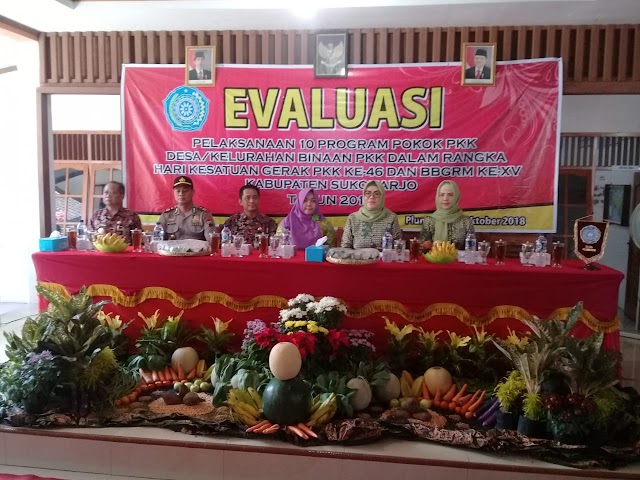 BATI TUUD KORAMIL 10 MOJOLABAN HADIRI EVALUASI 10 PROGRAM POKOK PKK