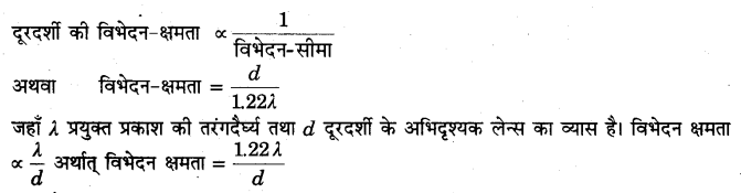 Solutions Class 12 भौतिकी विज्ञान-I Chapter-9 (किरण प्रकाशिकी एवं प्रकाशिक यंत्र)