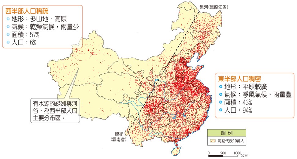 地理教室 無國界 國二第三冊中國地理l4補充資料 中國人口上課講義