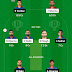Dream11 Prediction IND vs AFG: Dream11 Team, Predicted Playing 11, Pitch Report, Top Picks, Pitch Report for 2nd T20I match