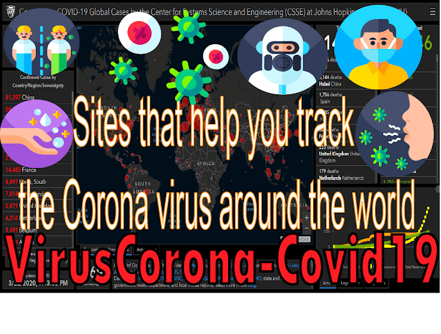 Corona virus tracking sites around the world