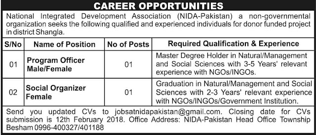 Latest Jobs in National Integrated Development Associate NGO 2018 for Social Organizer & Program Officer Posts
