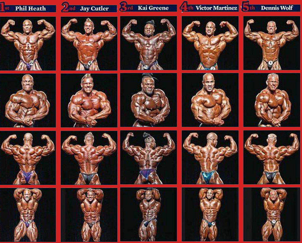 World Top Bodybuilders Comparsion | Bodybuilding and Fitness Zone