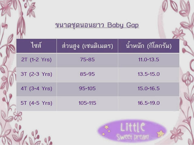 LittleSweetDream - ขนาดชุดนอน Baby Gap