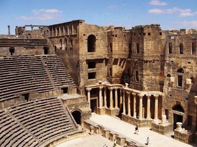 10 Oldest City in History, You should Know