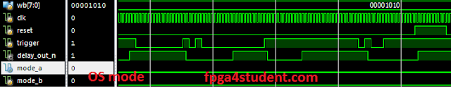 delay timer in Verilog