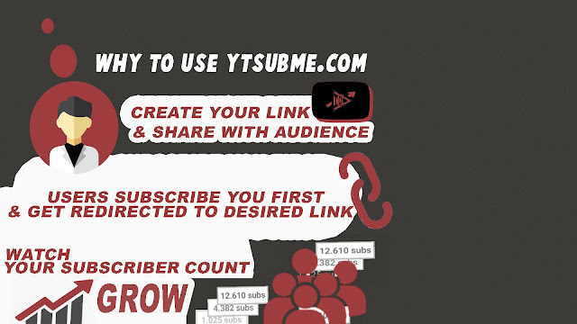 Ytsubme.com gain free youtube subscribers by locking links and shorten url