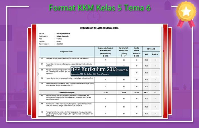 Format KKM Kelas 5 Tema 6