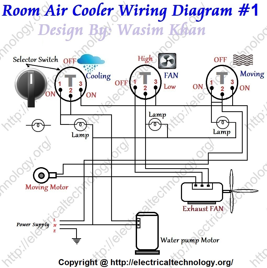 Room+Air+Cooler+Wiring+Diagram+%23+1