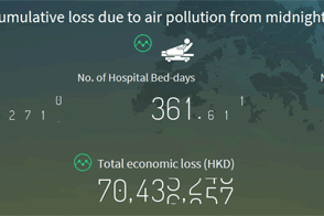 New Hong Kong's Air Pollution Dashboard