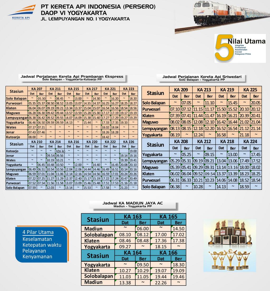 Terms Harga Tiket Kereta Api Ekonomi Ac Harga Tiket Kereta 