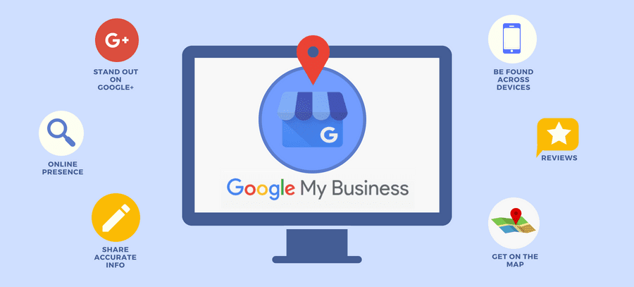 How google local business works?