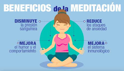 Beneficios de meditar