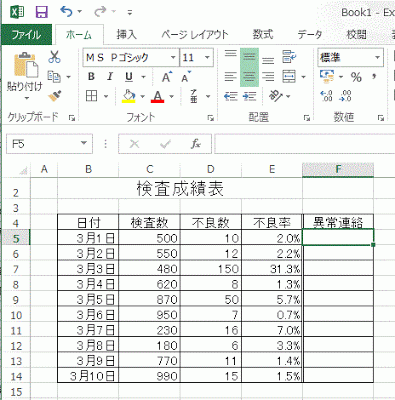 検査成績表