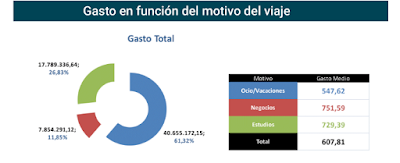 asesores económicos independientes 133-3 Javier Méndez Lirón